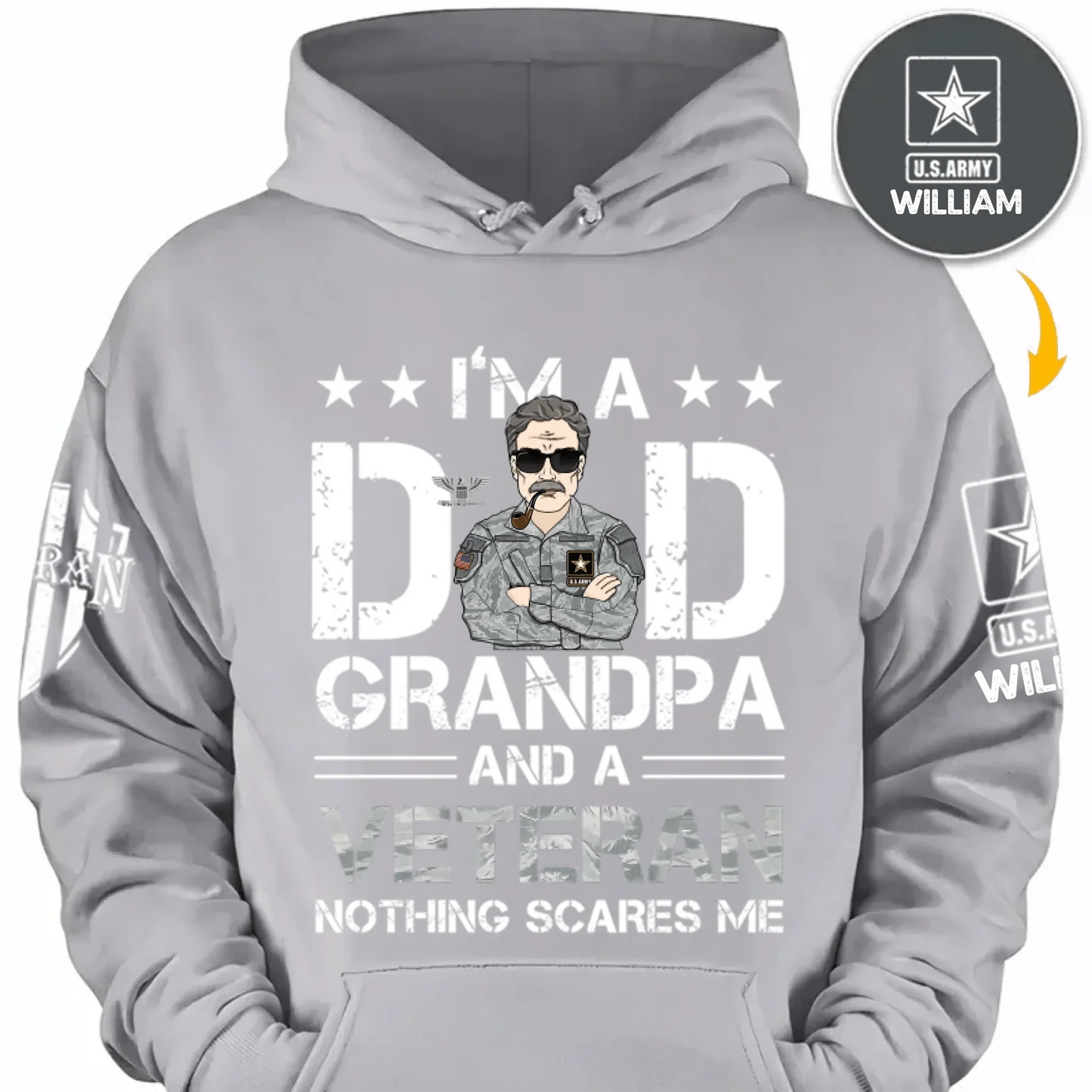 Customized Gifts for Veterans - Personalized Military Personnel Images and Different Military Branches - A Gift for Dad,Grandpa,Veterans