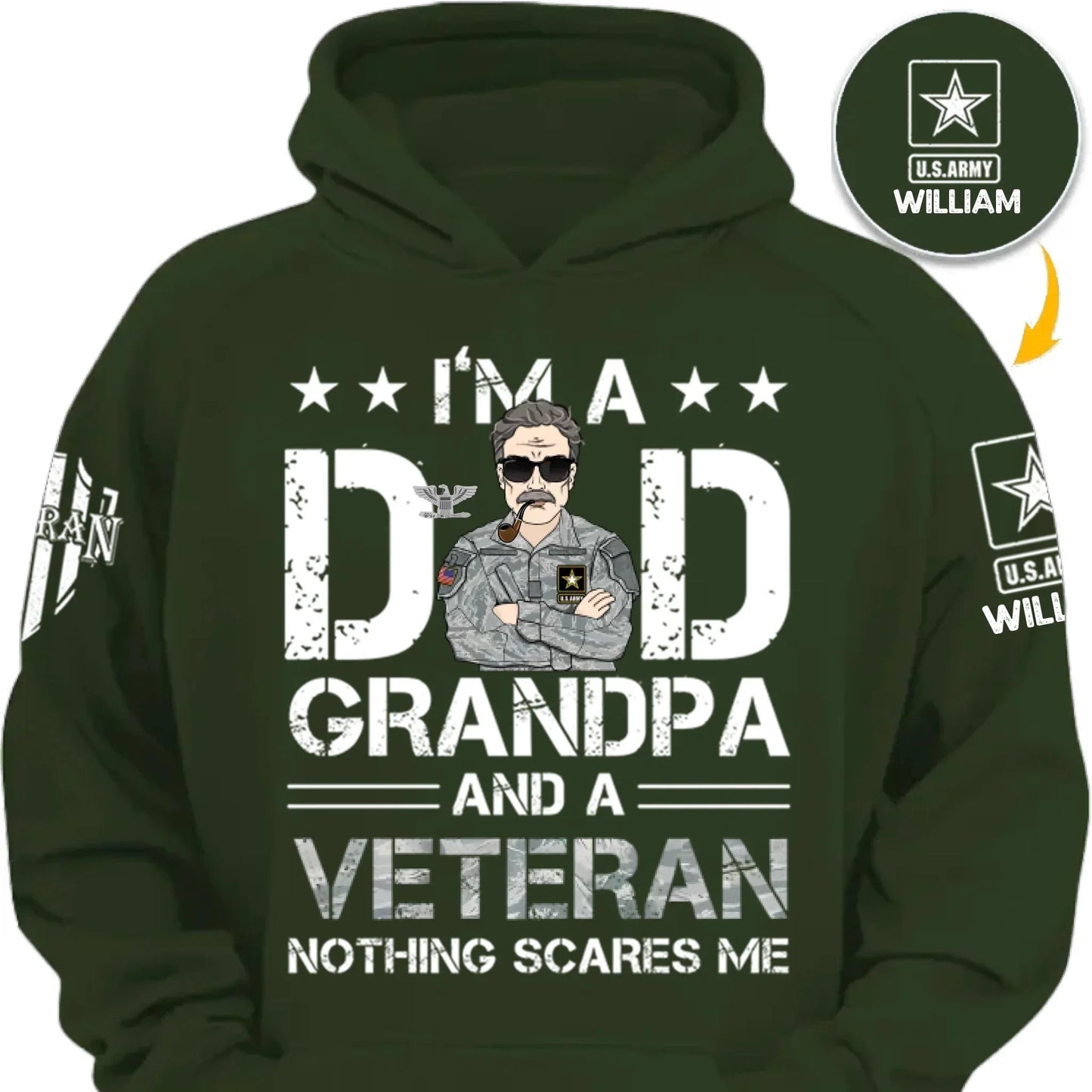 Customized Gifts for Veterans - Personalized Military Personnel Images and Different Military Branches - A Gift for Dad,Grandpa,Veterans