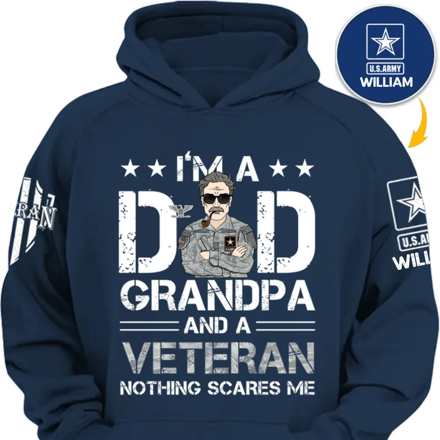 Customized Gifts for Veterans - Personalized Military Personnel Images and Different Military Branches - A Gift for Dad,Grandpa,Veterans