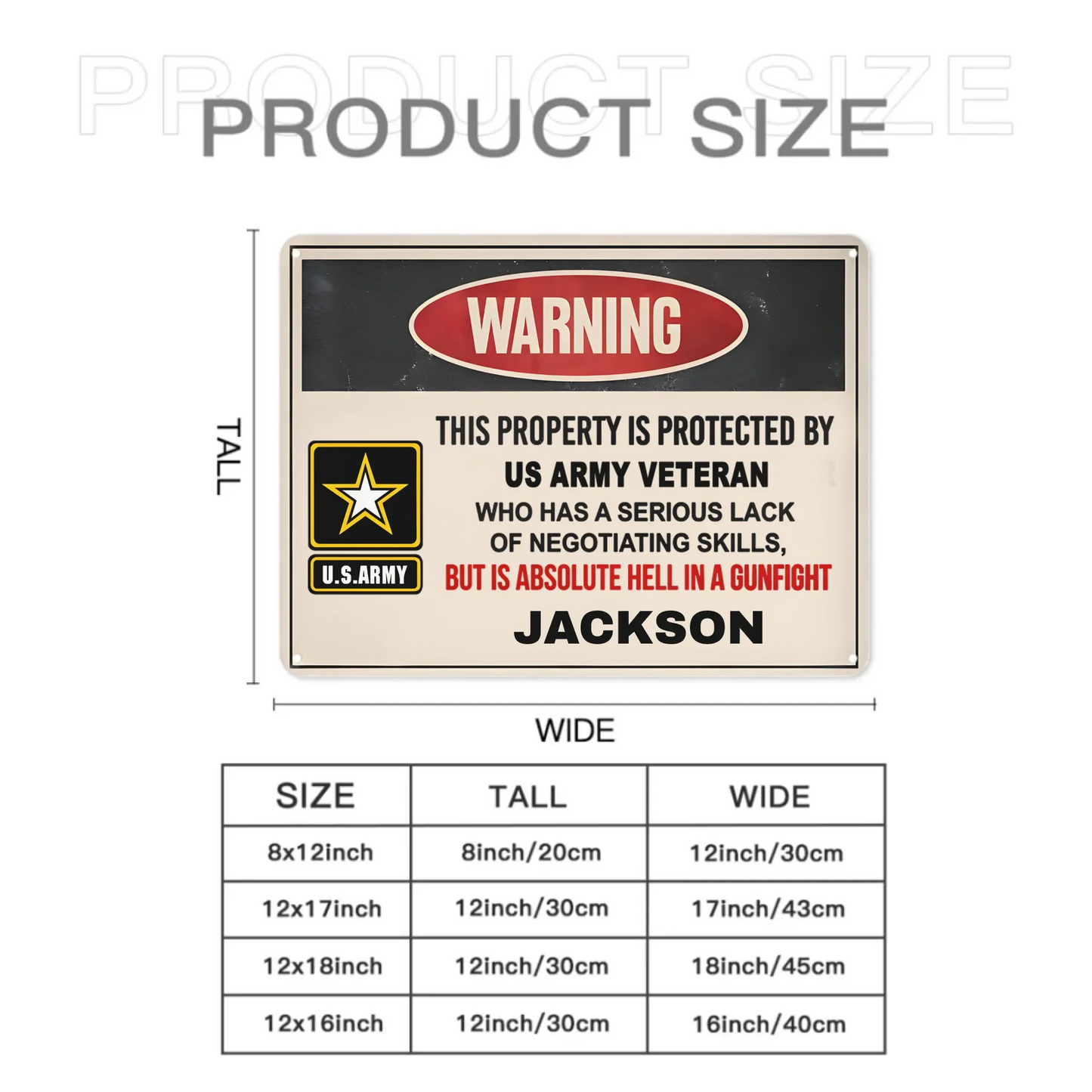 This preperty ls protected by a Veteran/Police/Firefighter - Personalized Custom Metal Painting